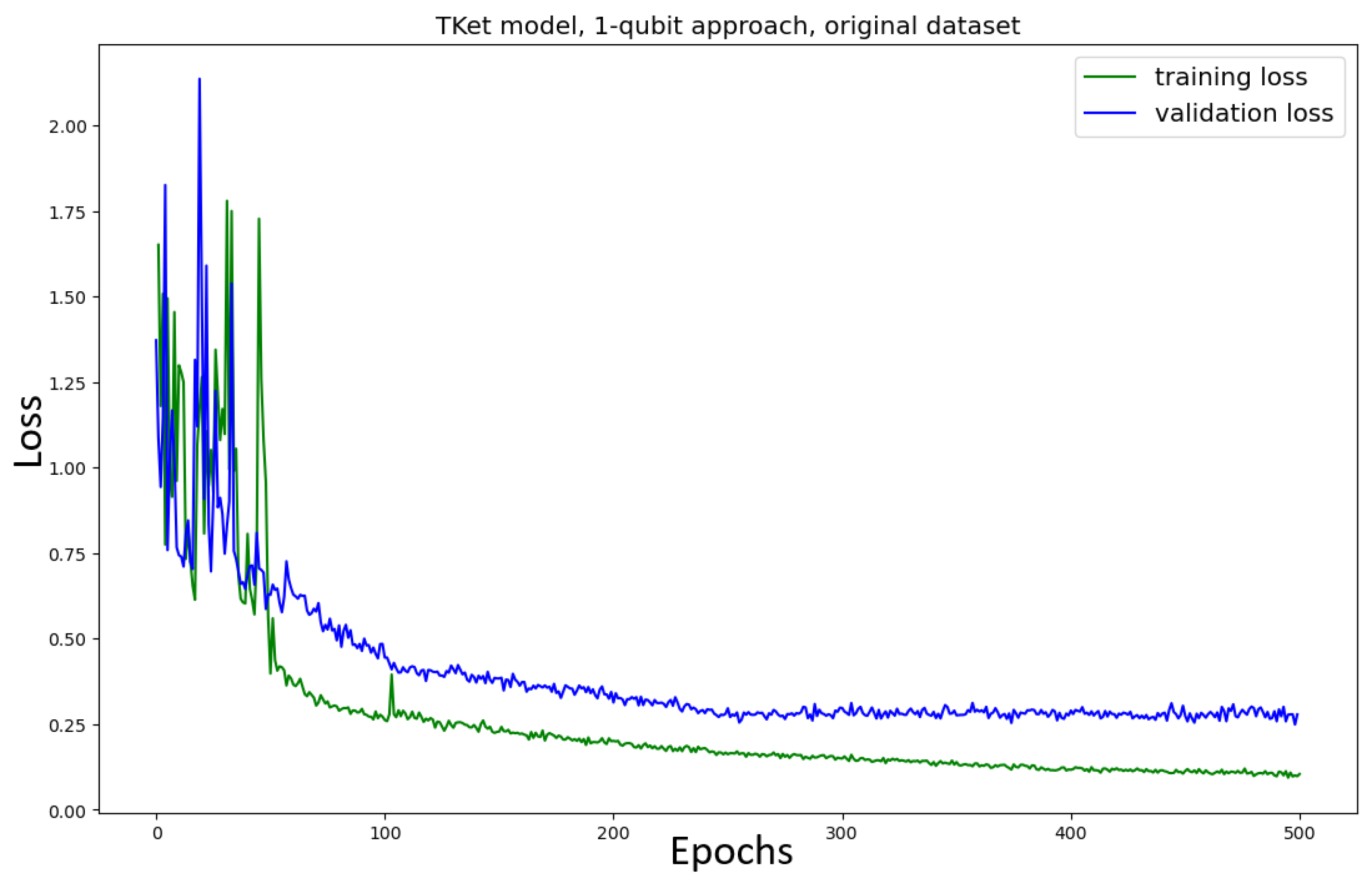 Entropy 27 00433 g007