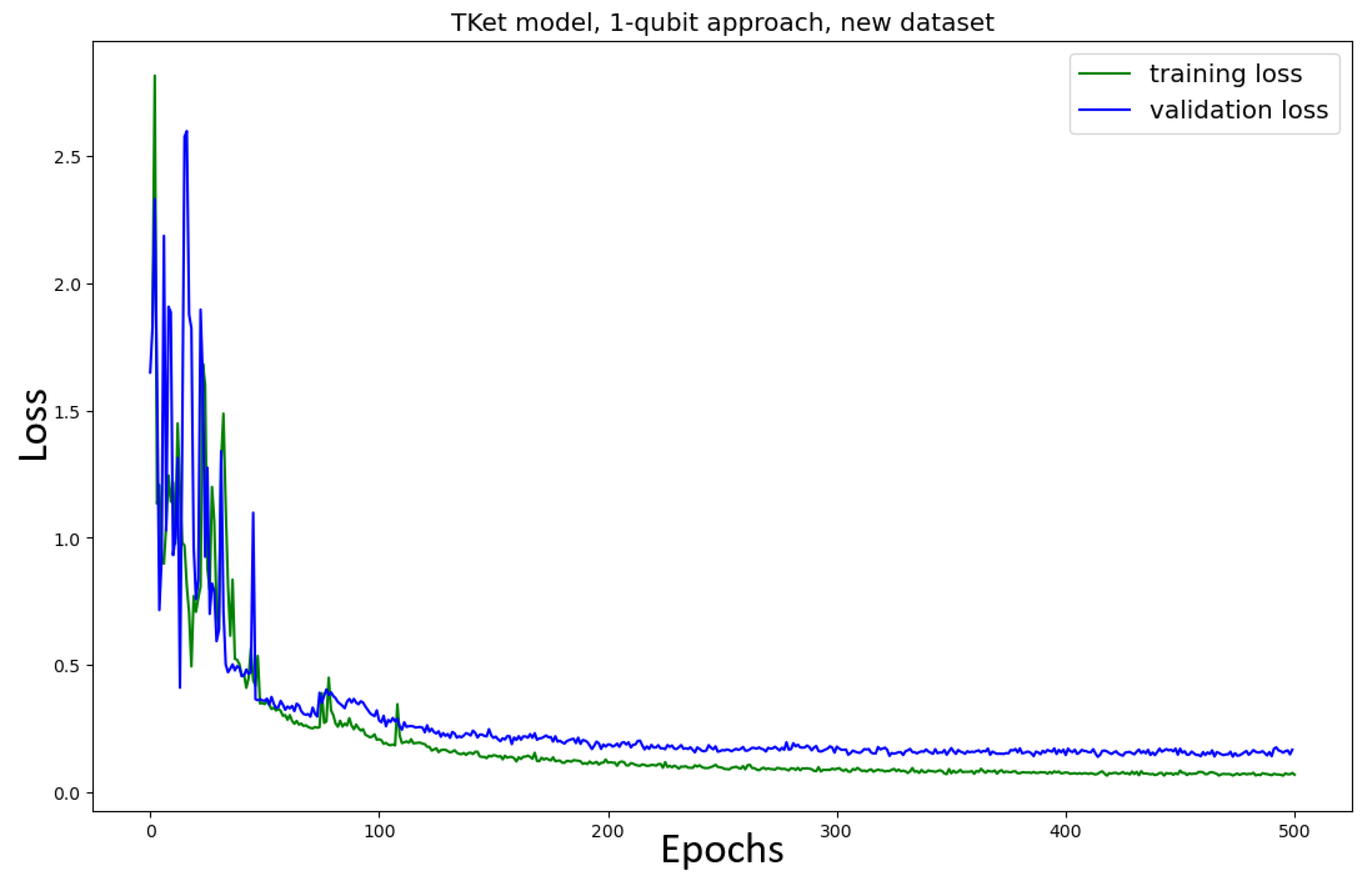 Entropy 27 00433 g008