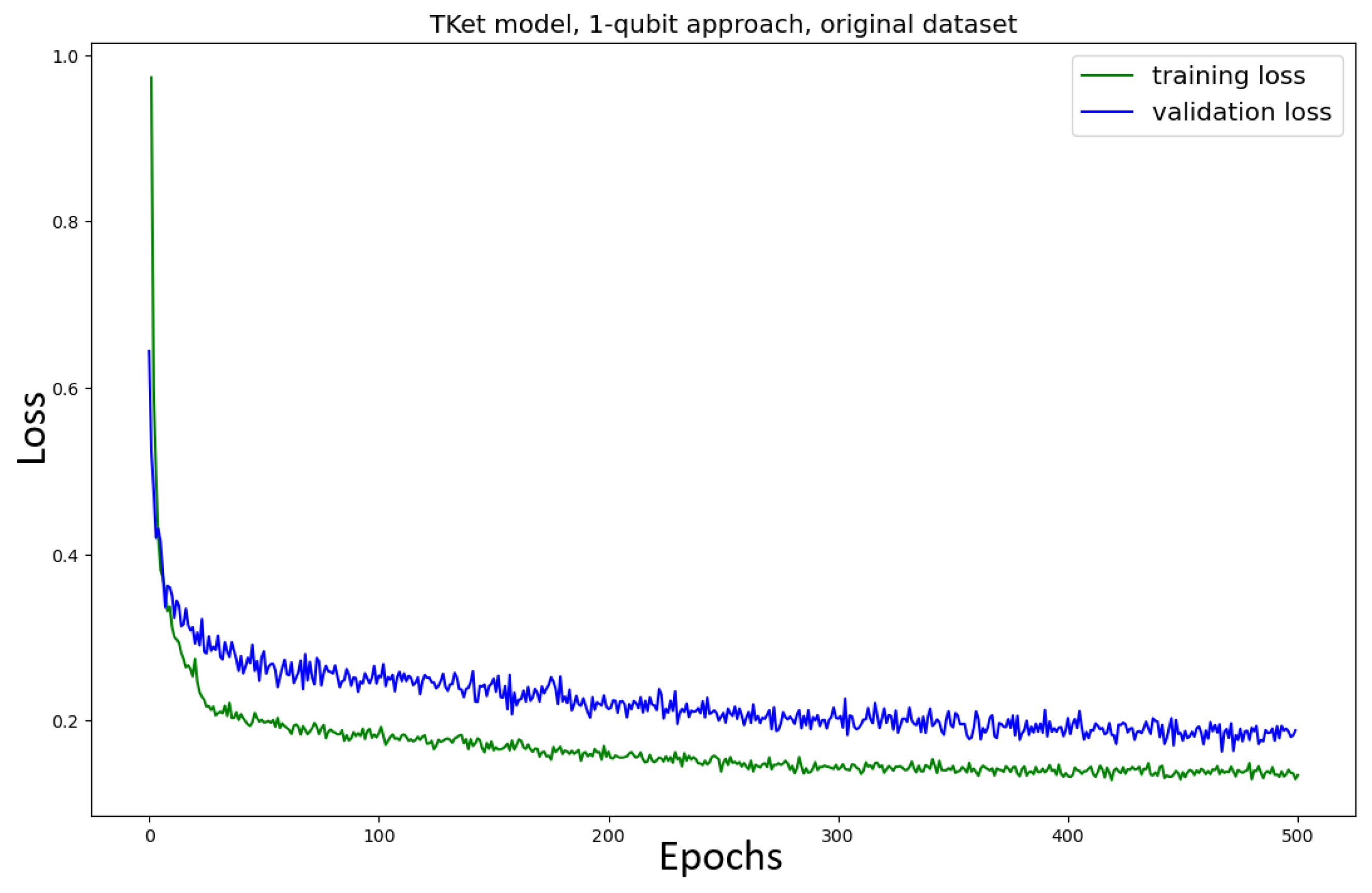Entropy 27 00433 g012