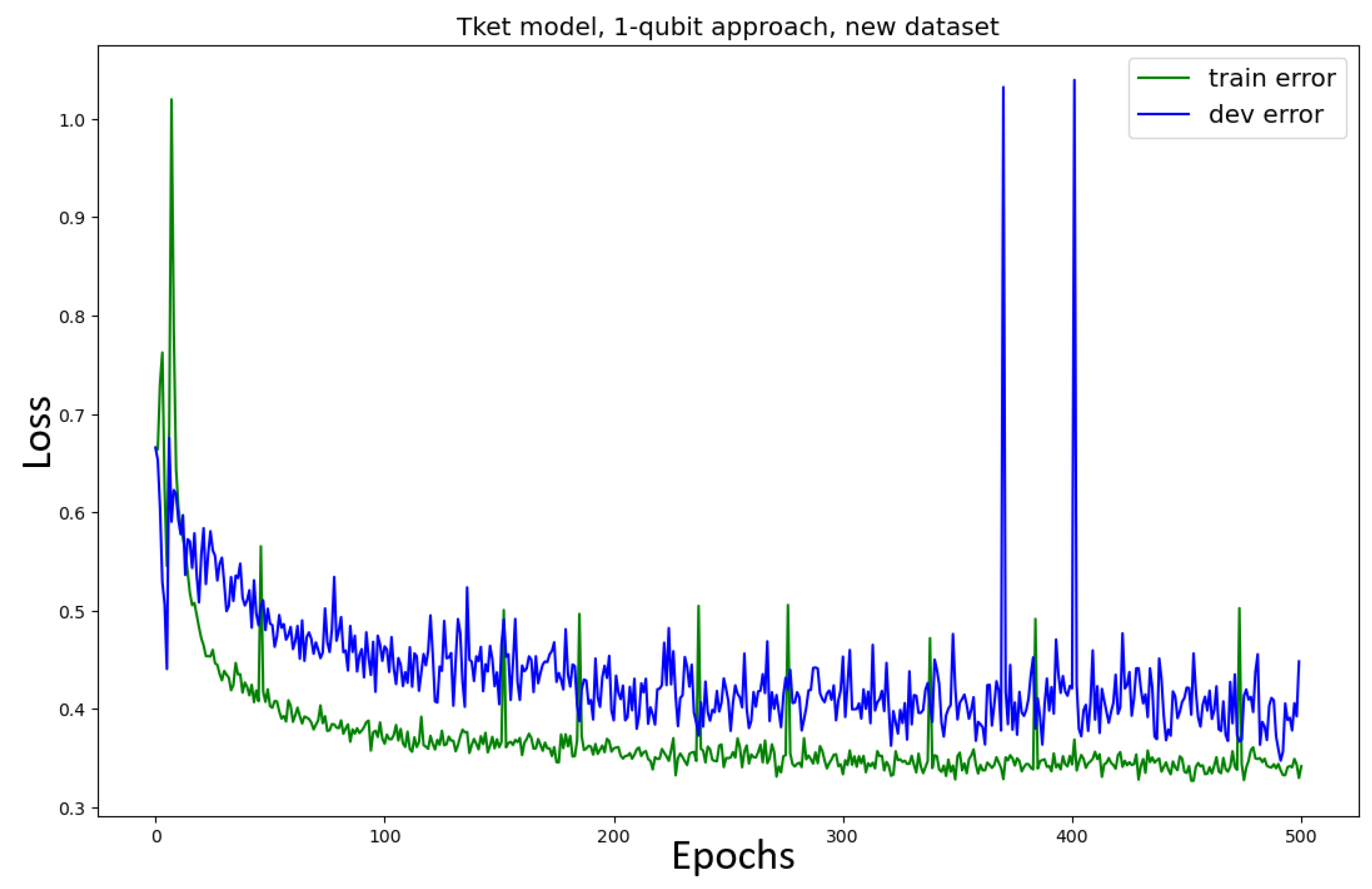 Entropy 27 00433 g013