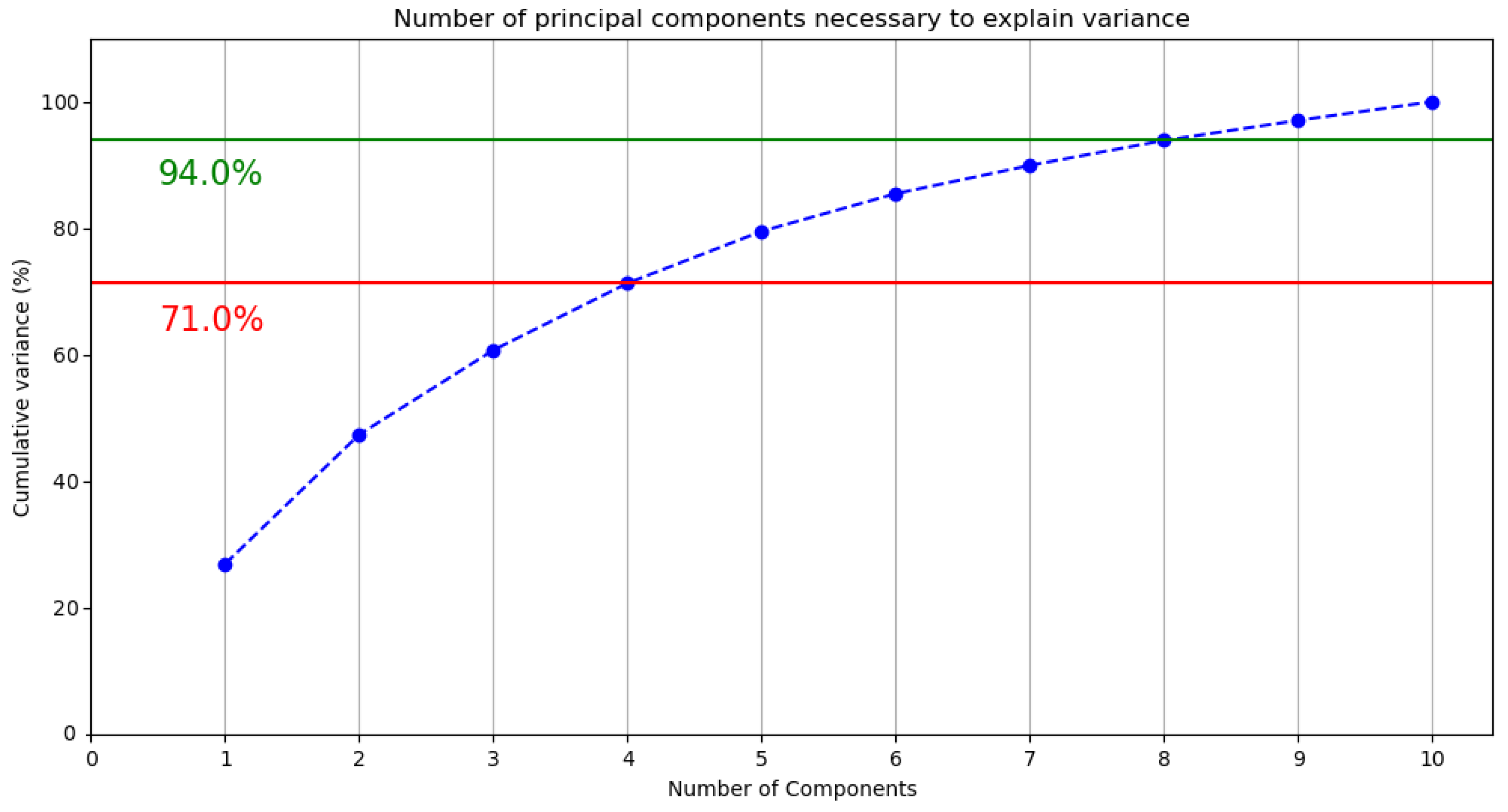 Entropy 27 00433 g015