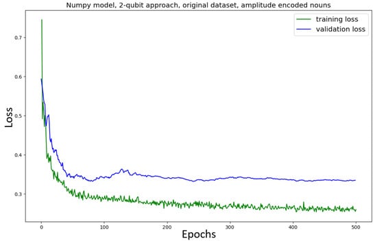 Entropy 27 00433 g0a10
