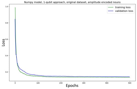 Entropy 27 00433 g0a11