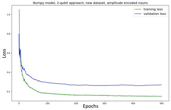 Entropy 27 00433 g0a16