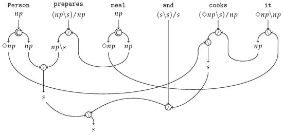 Entropy 27 00433 g0a2