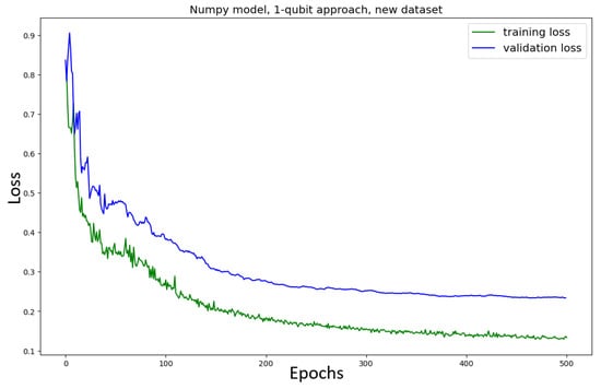 Entropy 27 00433 g0a5