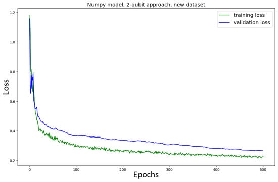 Entropy 27 00433 g0a7