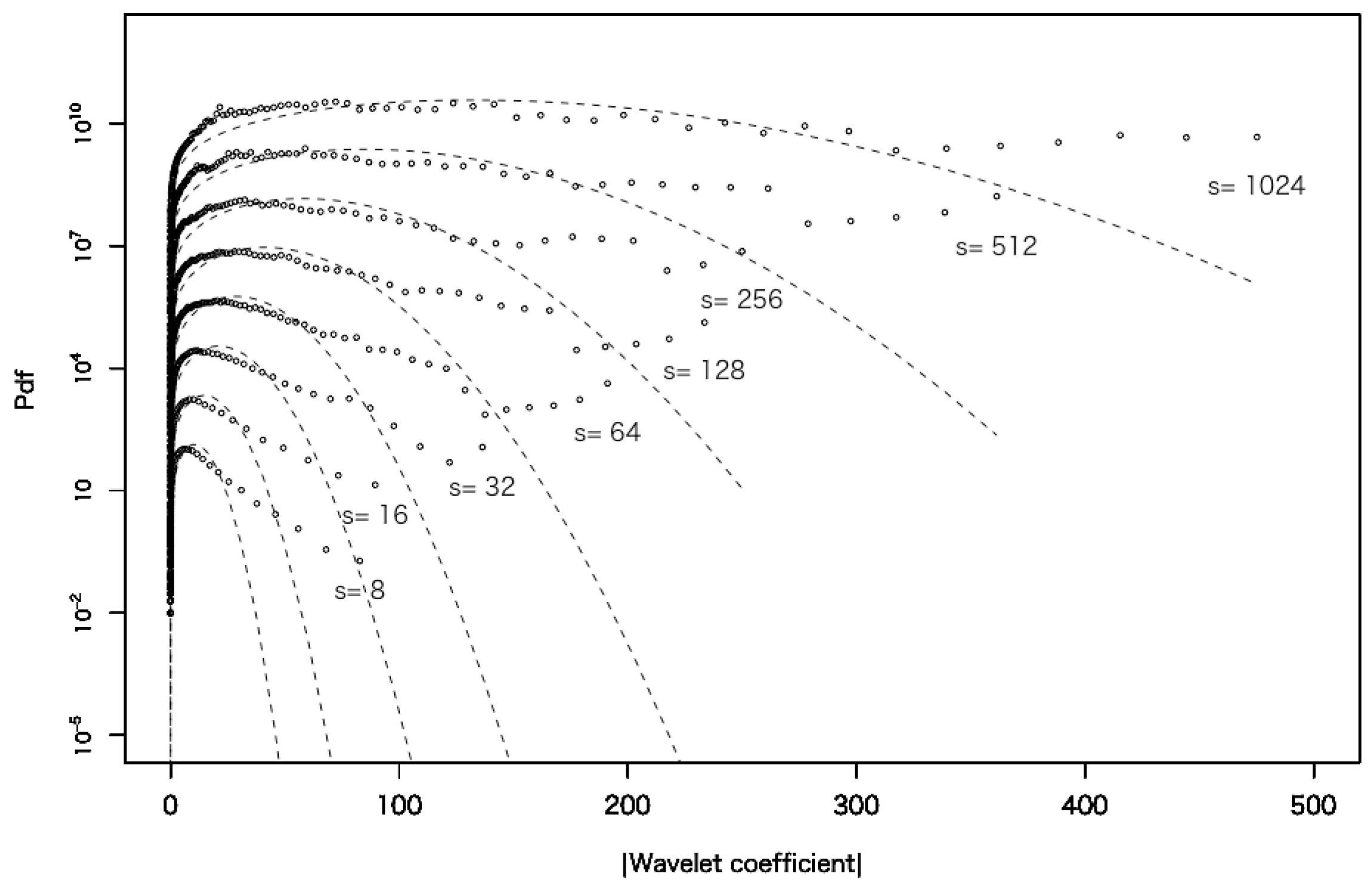 Entropy 27 00435 g001