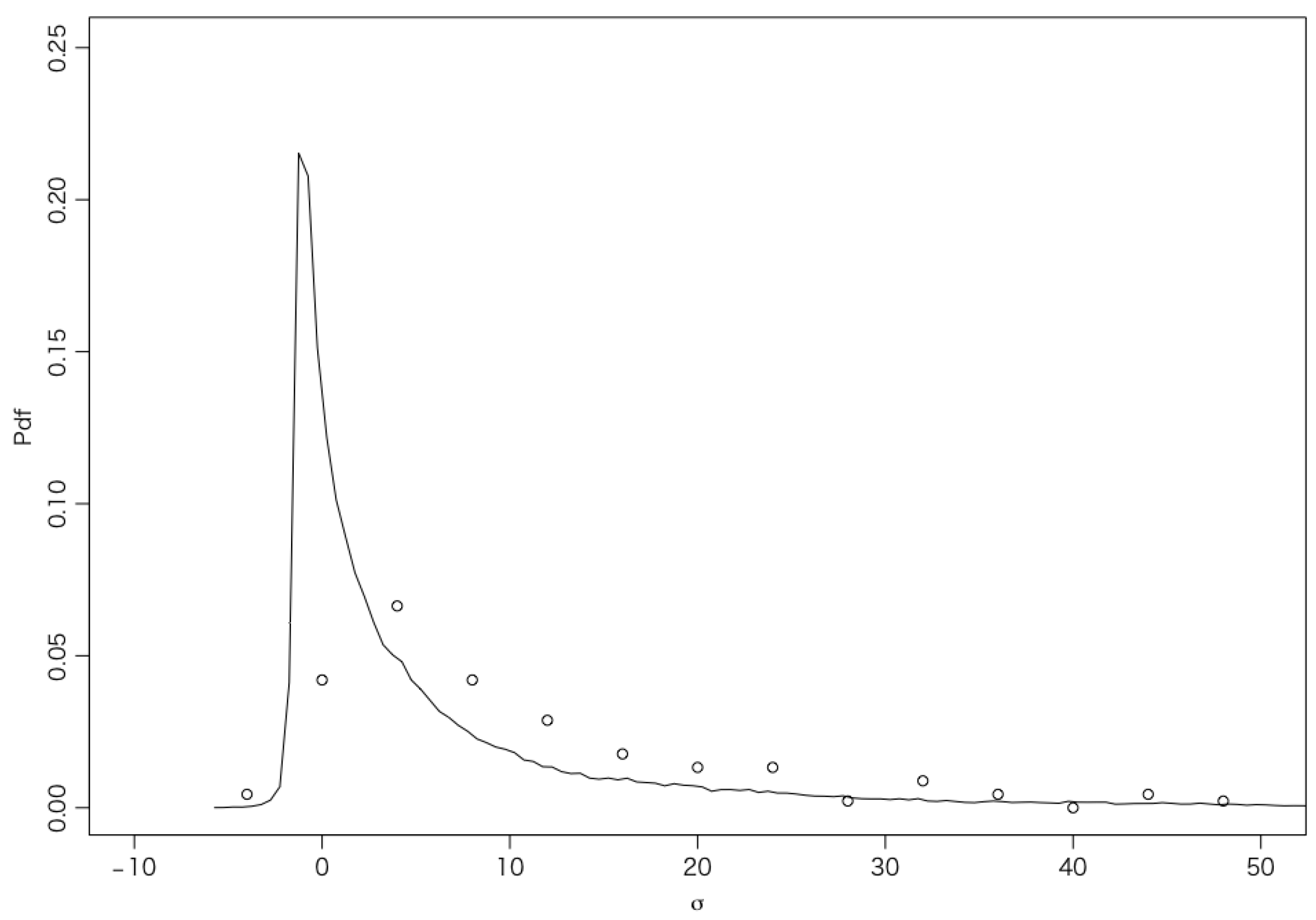 Entropy 27 00435 g004