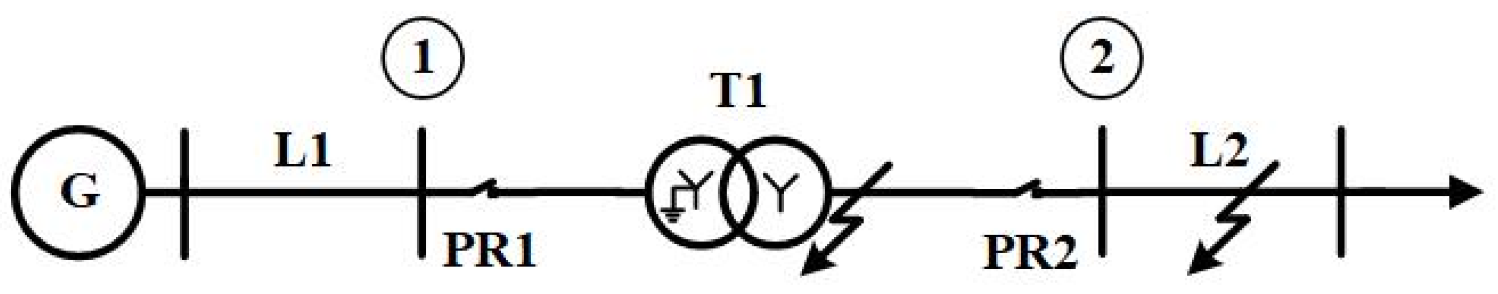Entropy 27 00444 g002 Entropy 27 00444 g002
