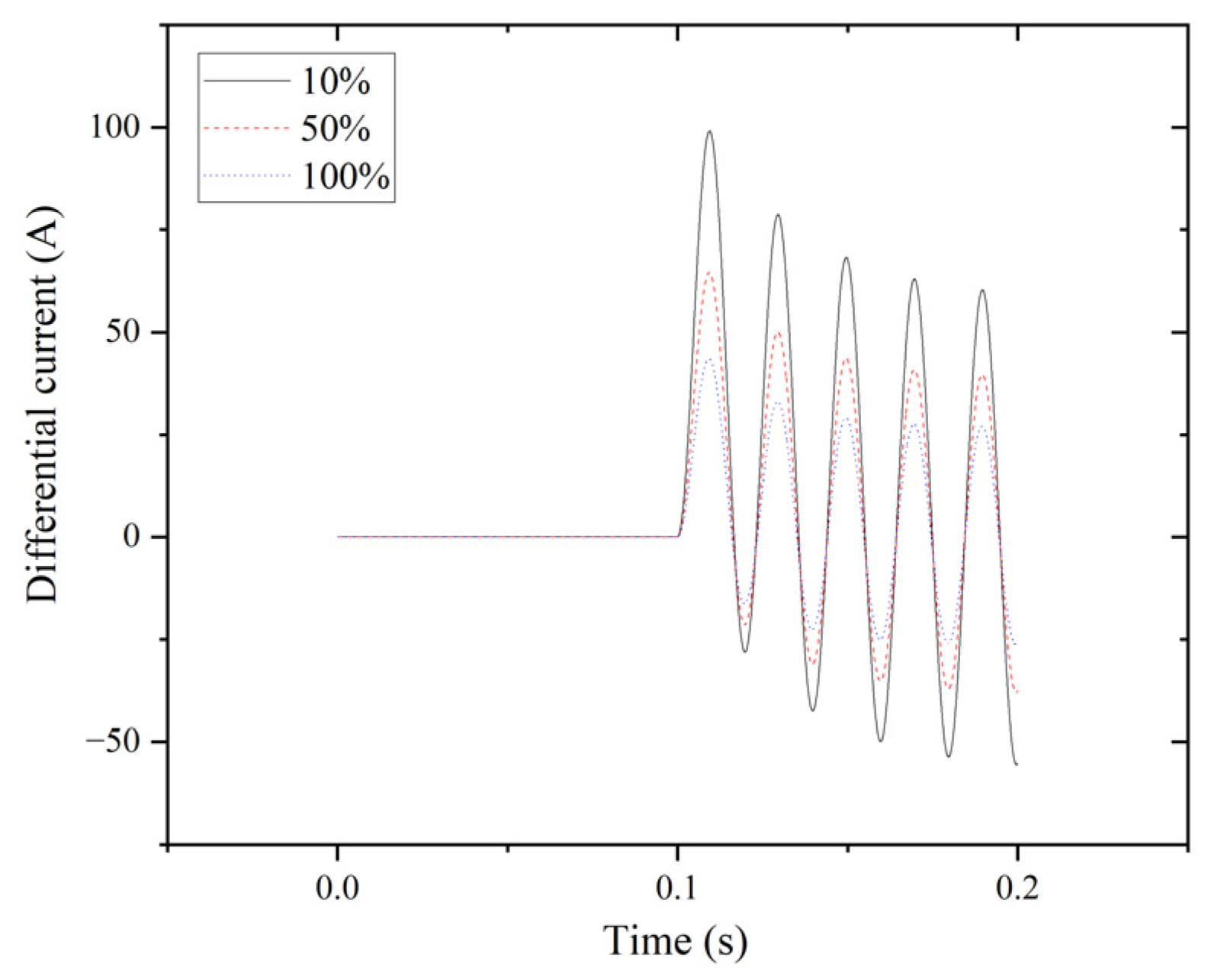 Entropy 27 00444 g003 Entropy 27 00444 g003
