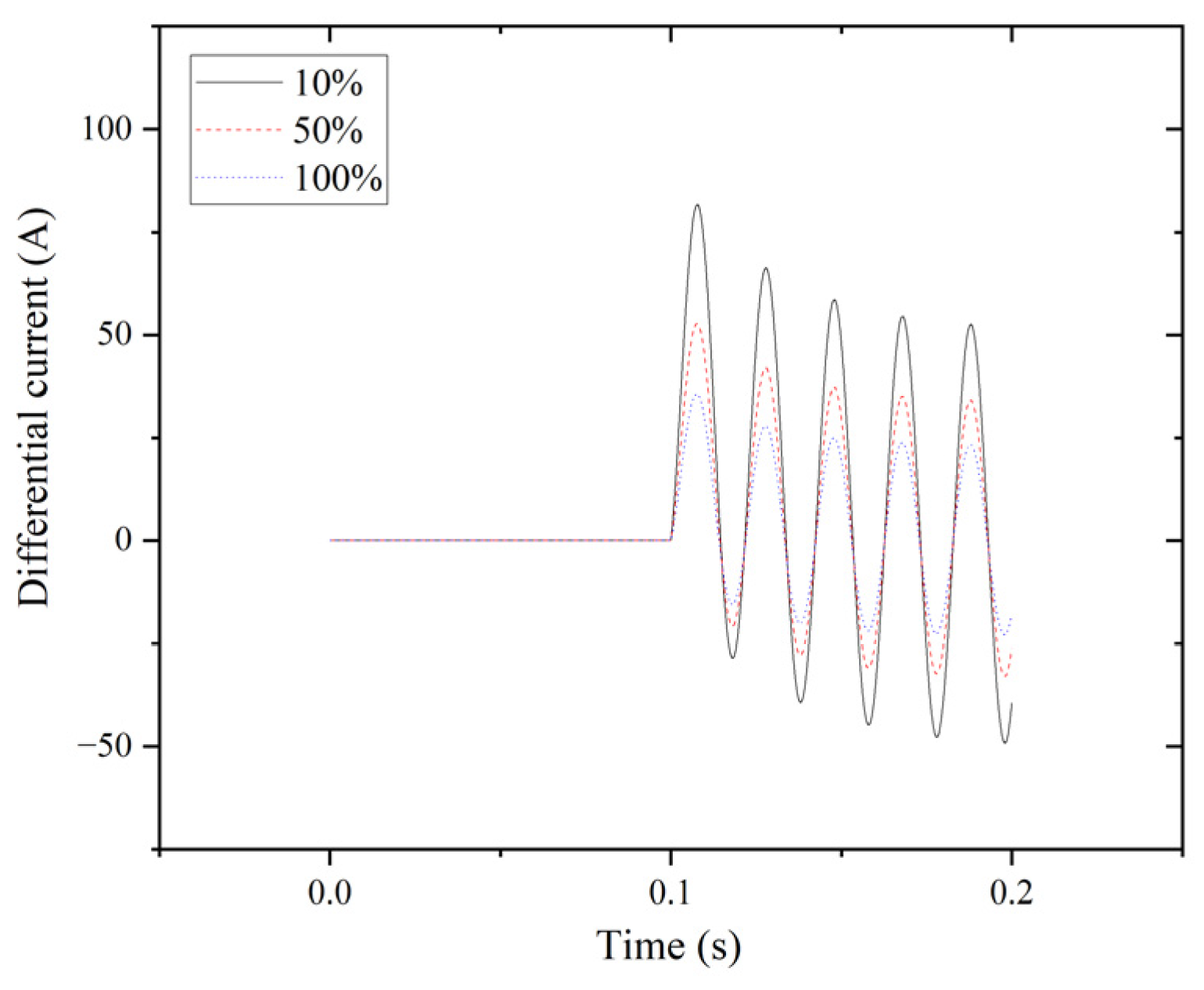 Entropy 27 00444 g004 Entropy 27 00444 g004