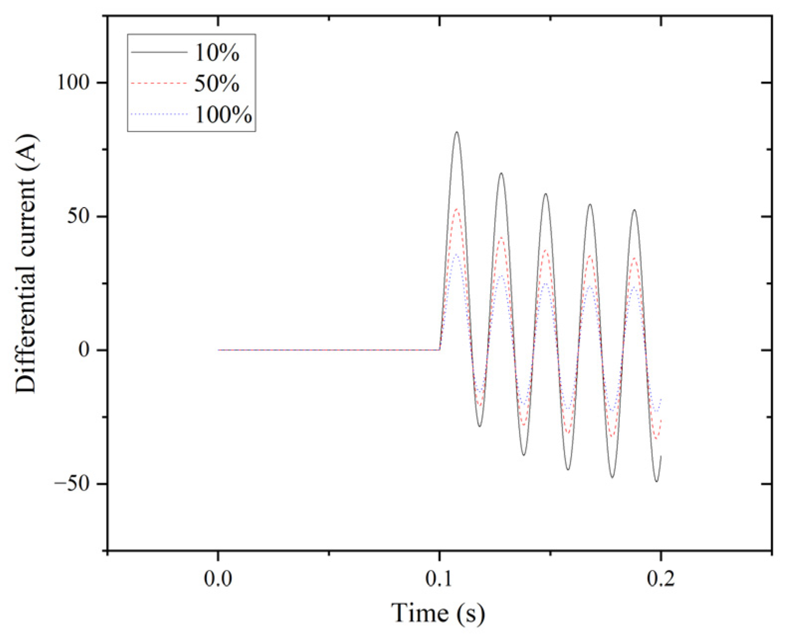 Entropy 27 00444 g005 Entropy 27 00444 g005