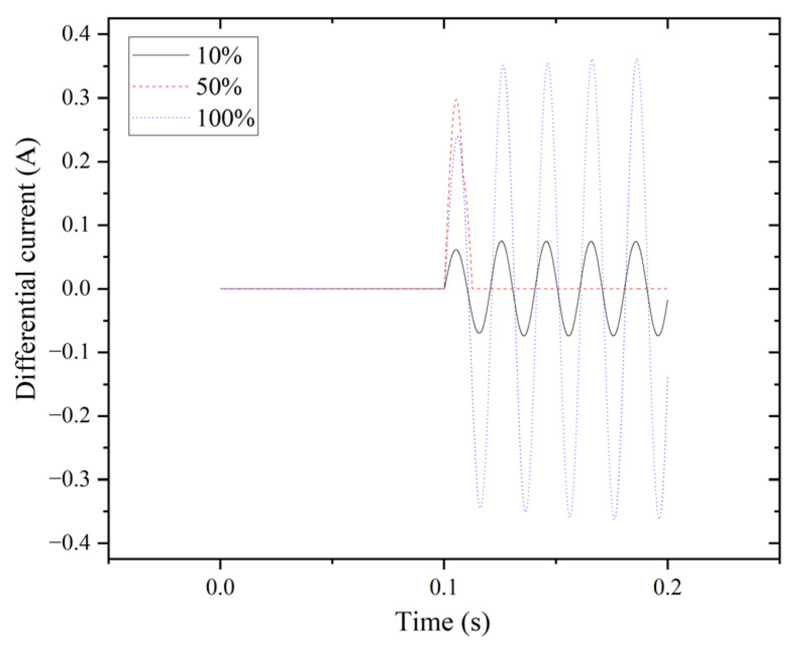 Entropy 27 00444 g006 Entropy 27 00444 g006