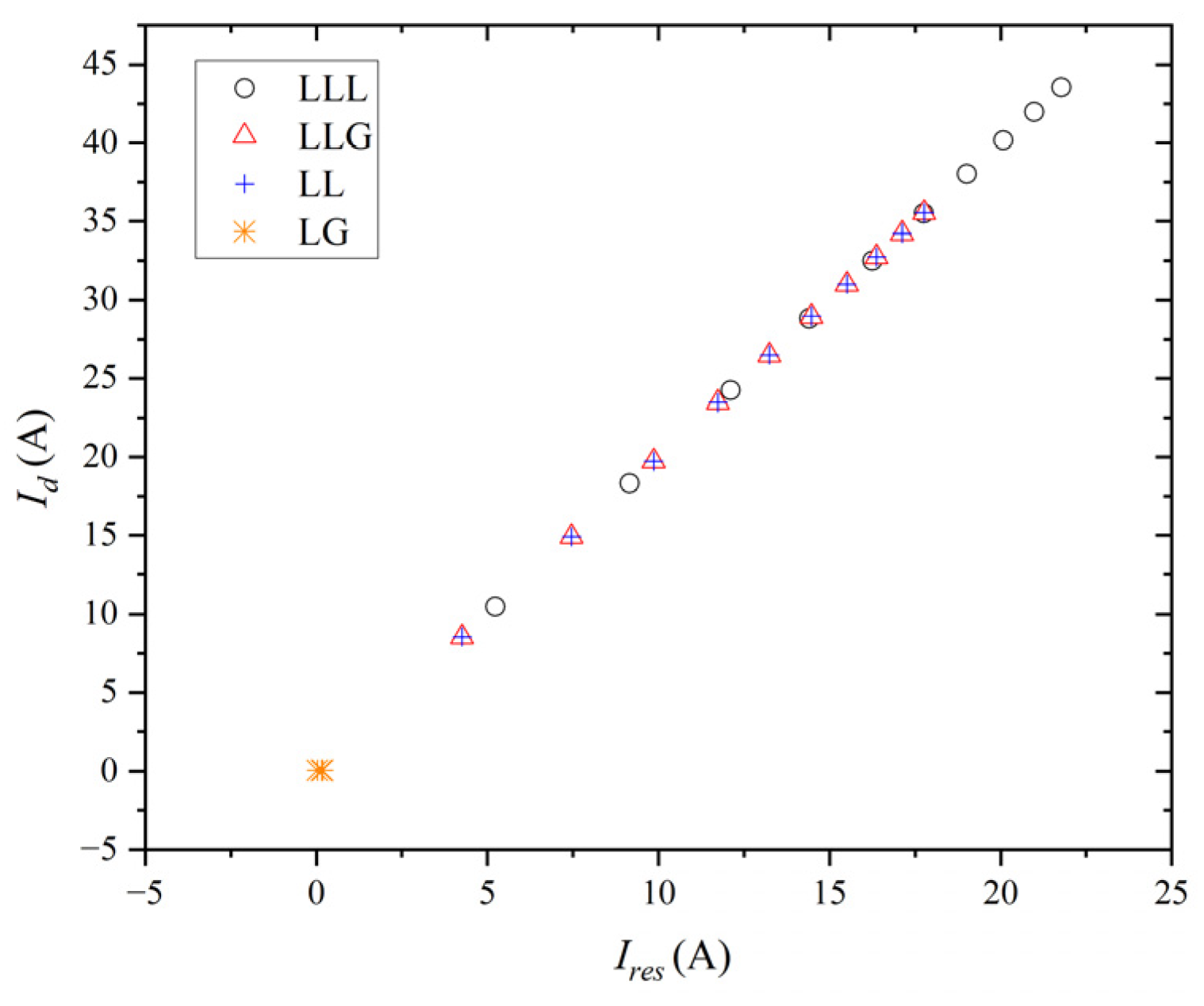Entropy 27 00444 g008 Entropy 27 00444 g008