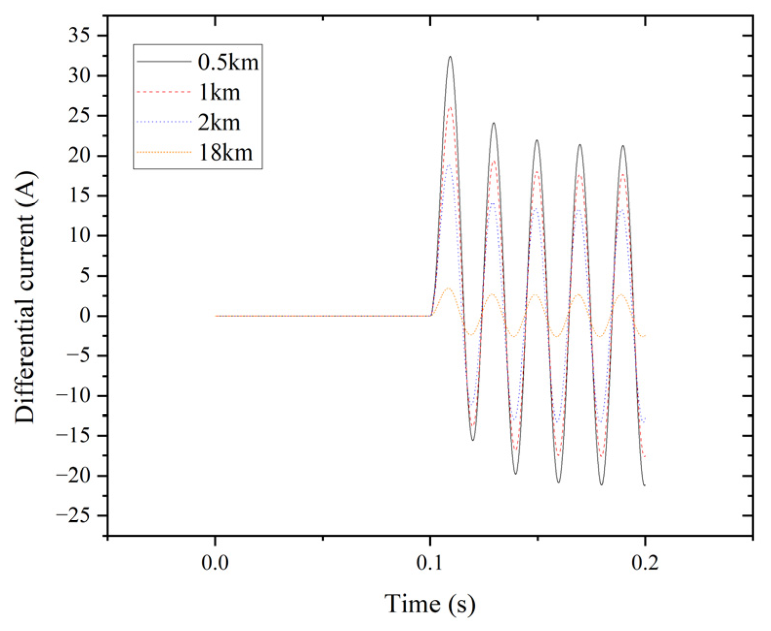 Entropy 27 00444 g009 Entropy 27 00444 g009
