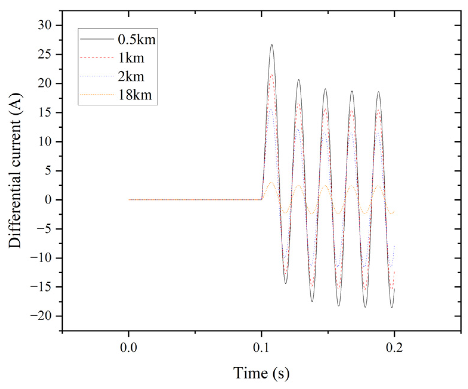 Entropy 27 00444 g010 Entropy 27 00444 g010