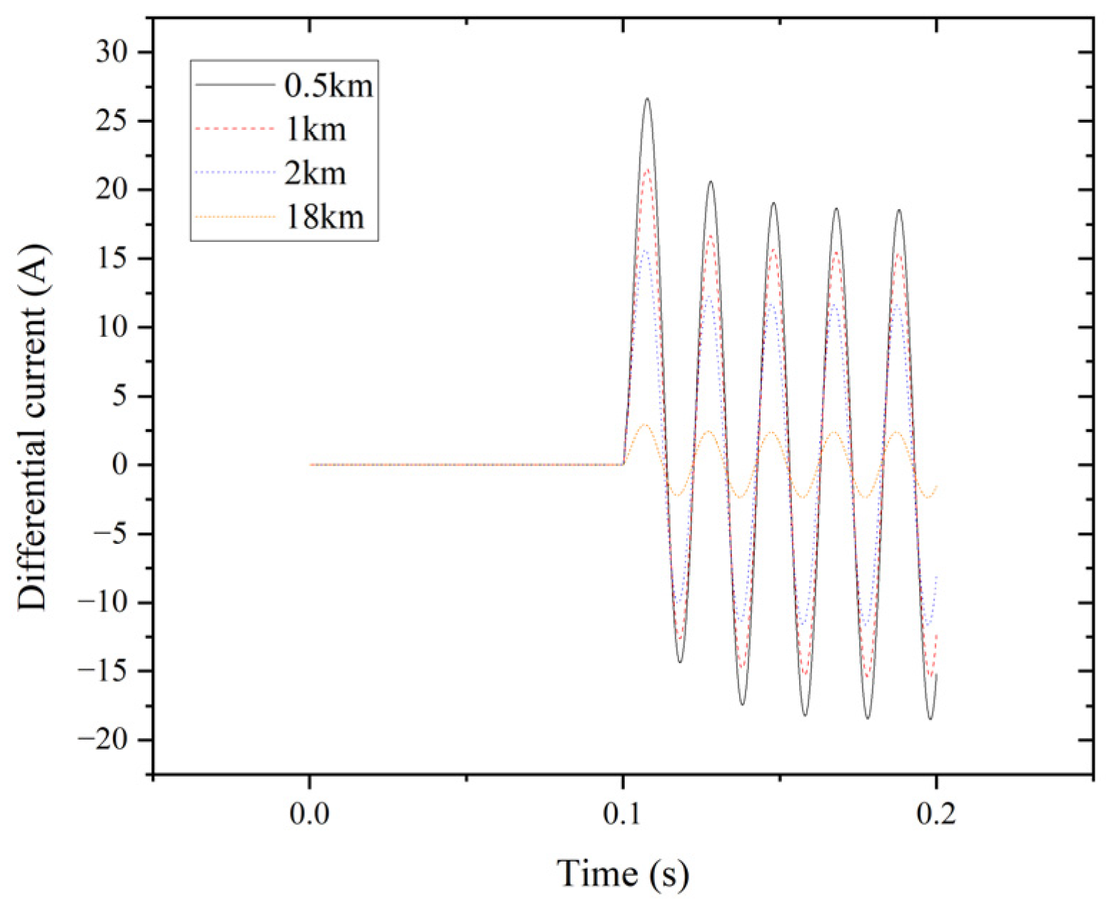 Entropy 27 00444 g011 Entropy 27 00444 g011