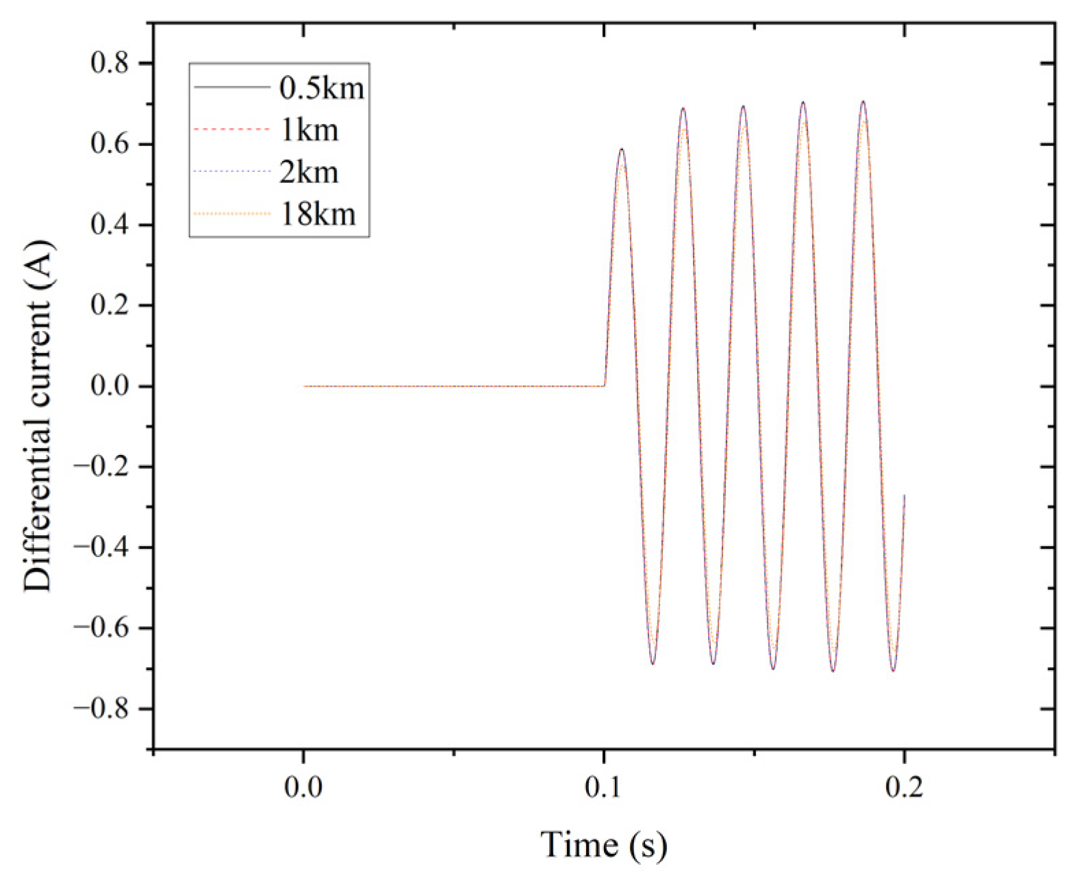 Entropy 27 00444 g012 Entropy 27 00444 g012