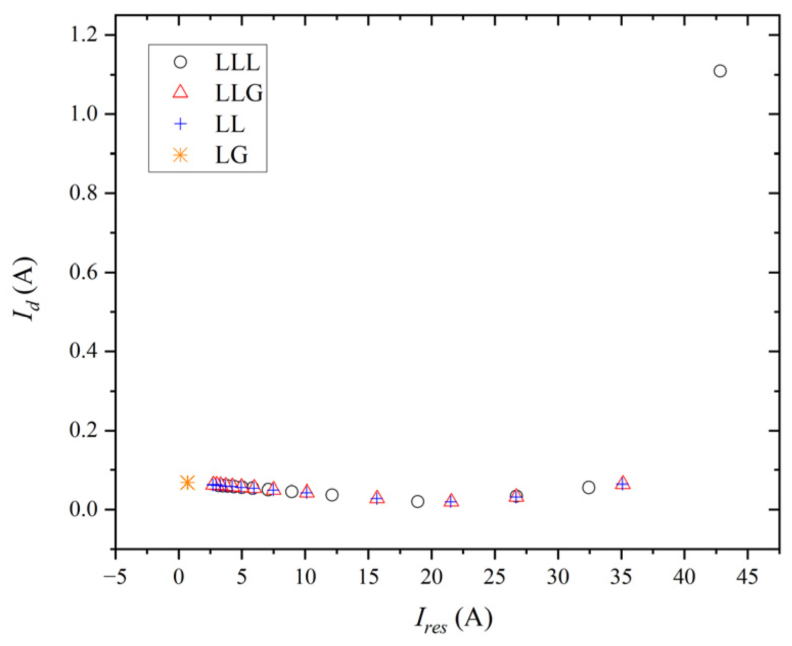 Entropy 27 00444 g013 Entropy 27 00444 g013
