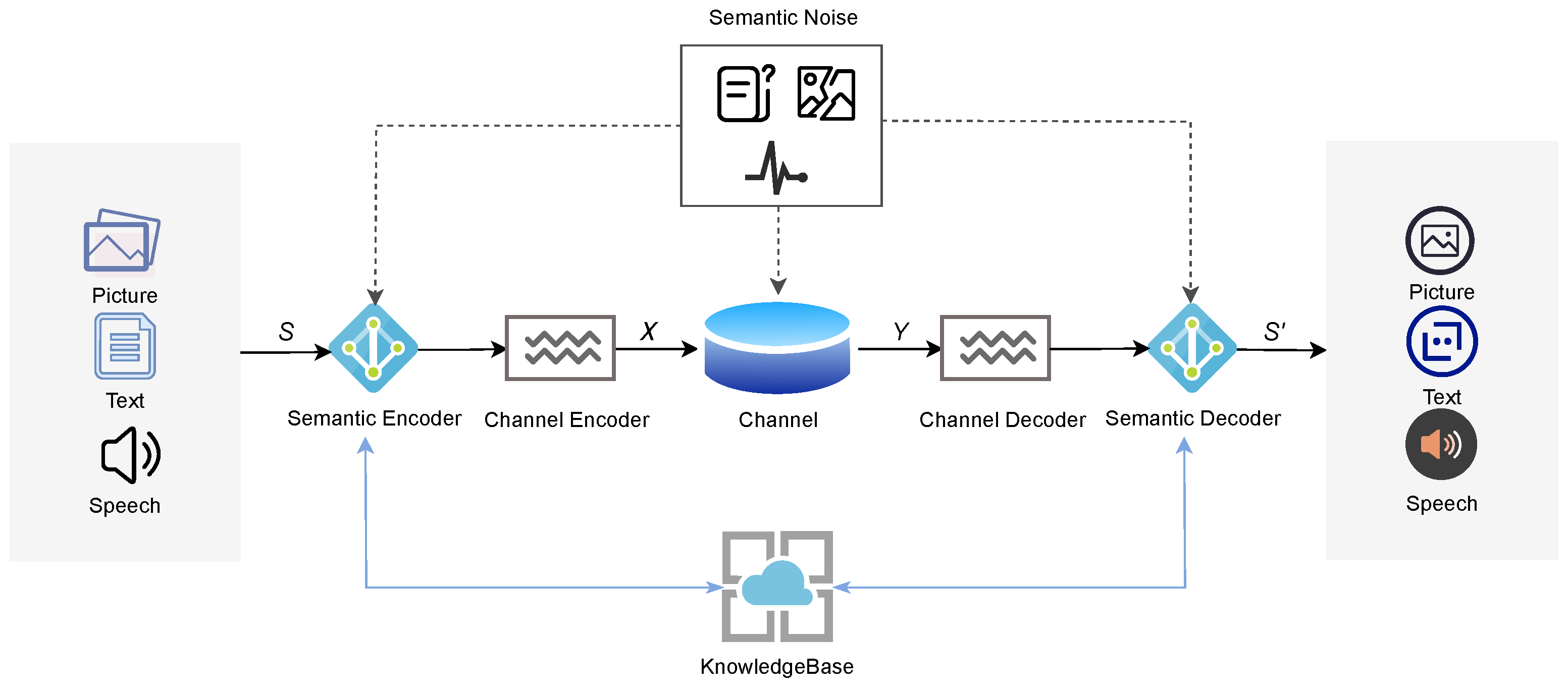 Entropy 27 00445 g003