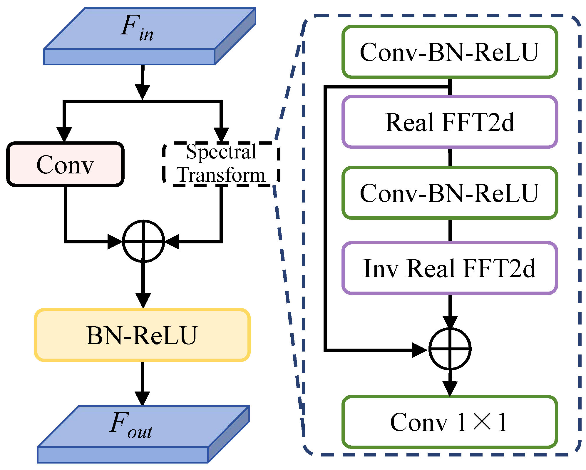 Entropy 27 00446 g004