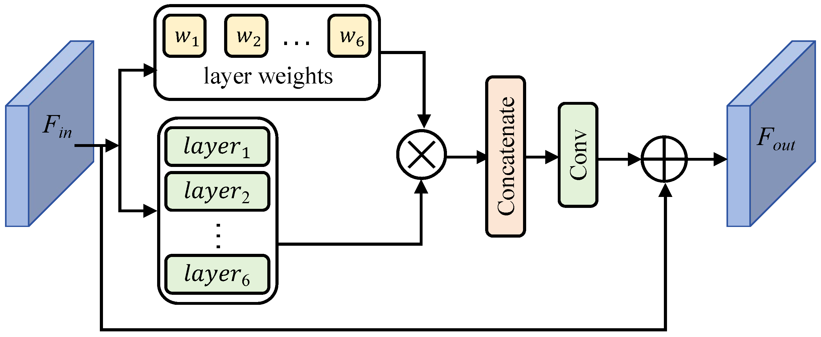 Entropy 27 00446 g005