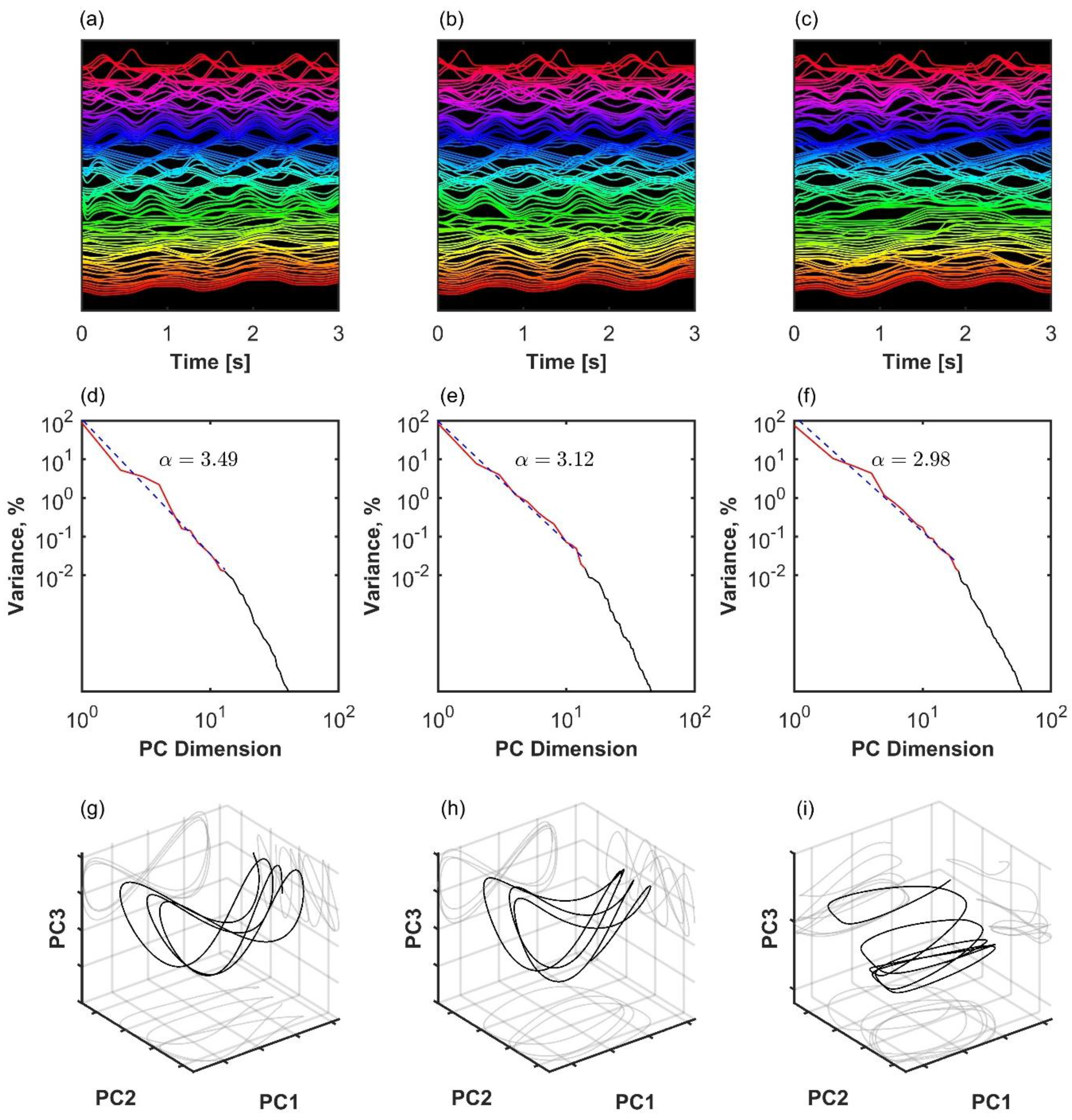 Entropy 27 00447 g003