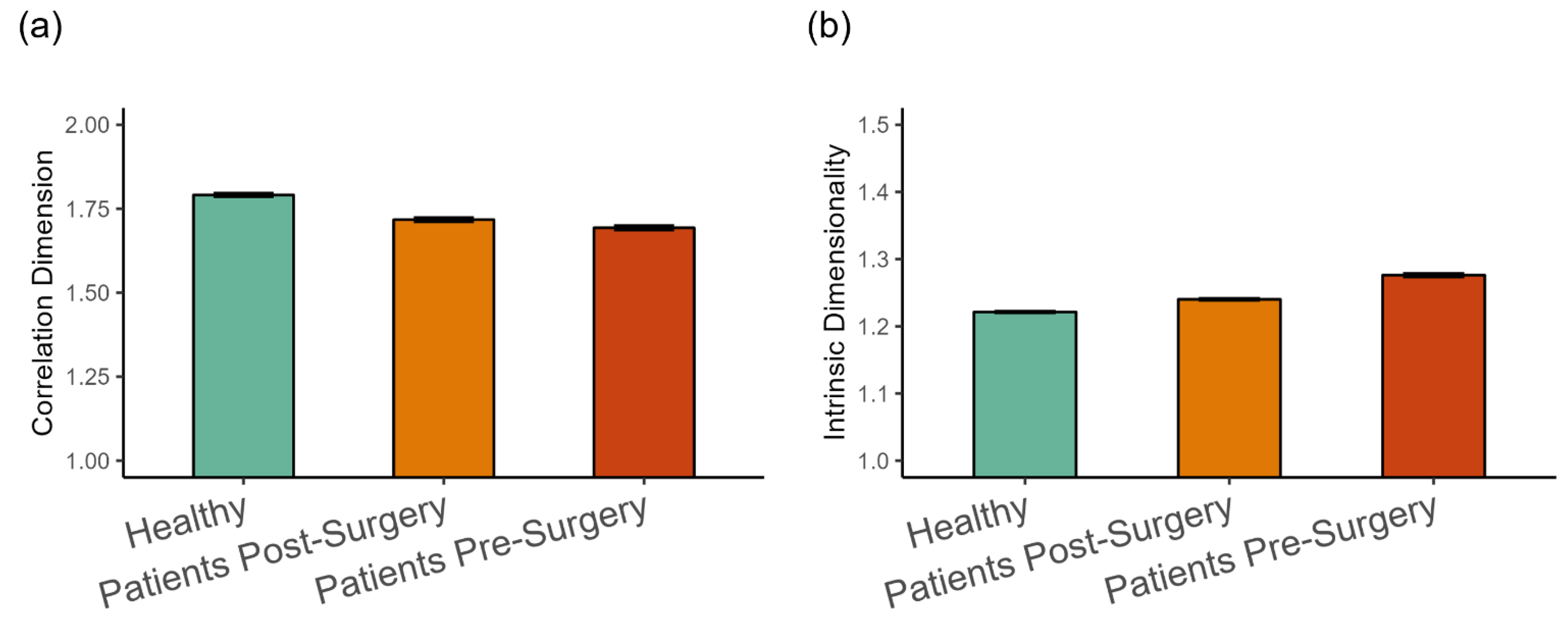 Entropy 27 00447 g006