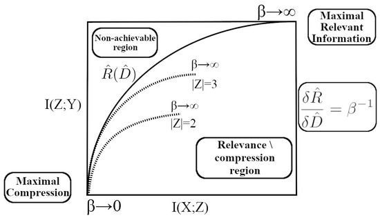 Entropy 27 00452 g0a1