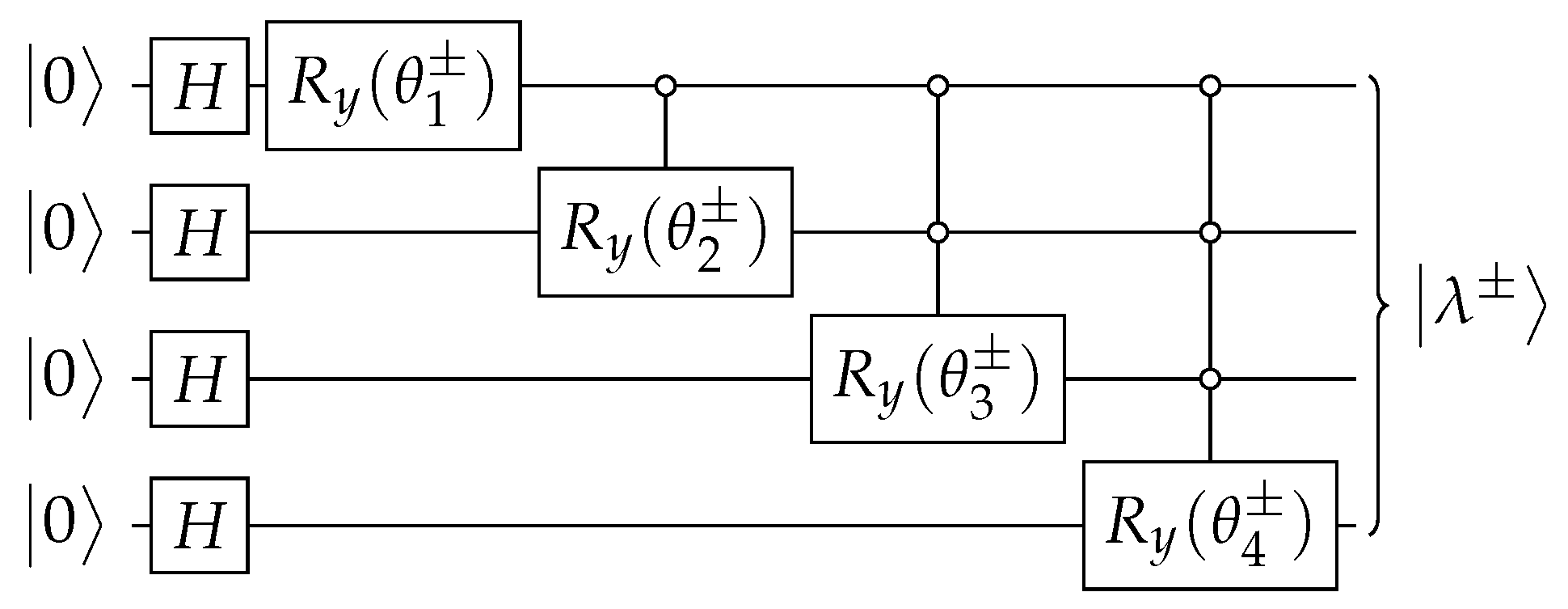 Entropy 27 00454 g003