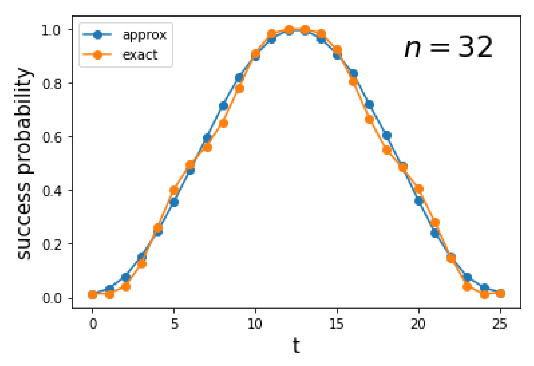Entropy 27 00454 g008