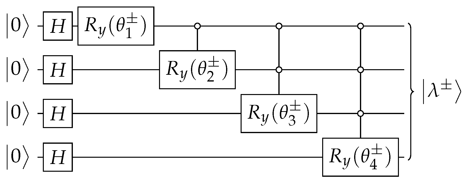 Entropy 27 00454 g010