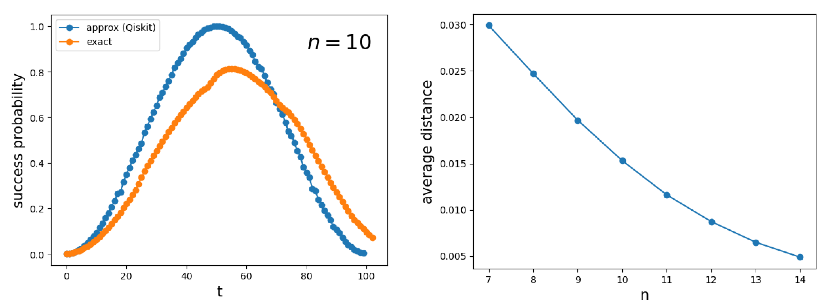 Entropy 27 00454 g011