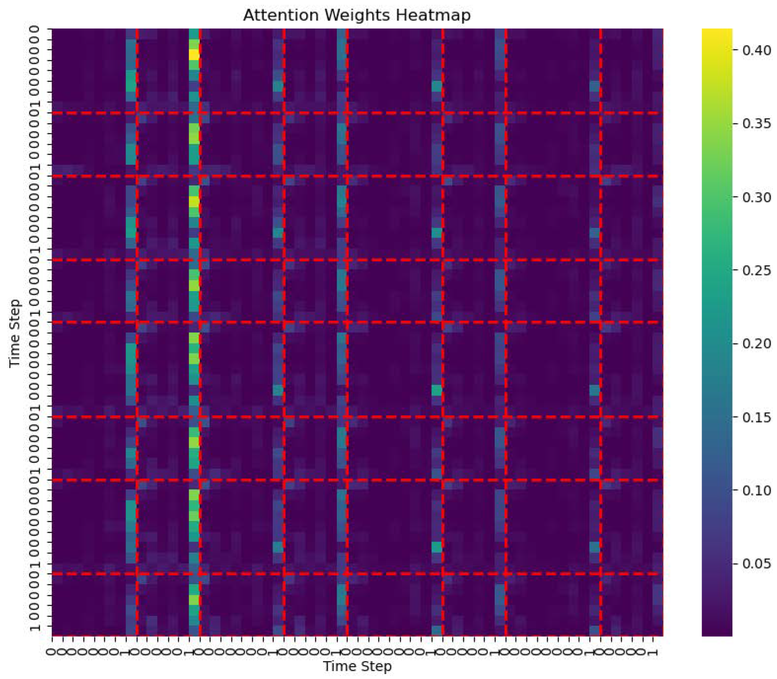 Entropy 27 00460 g003 Entropy 27 00460 g003