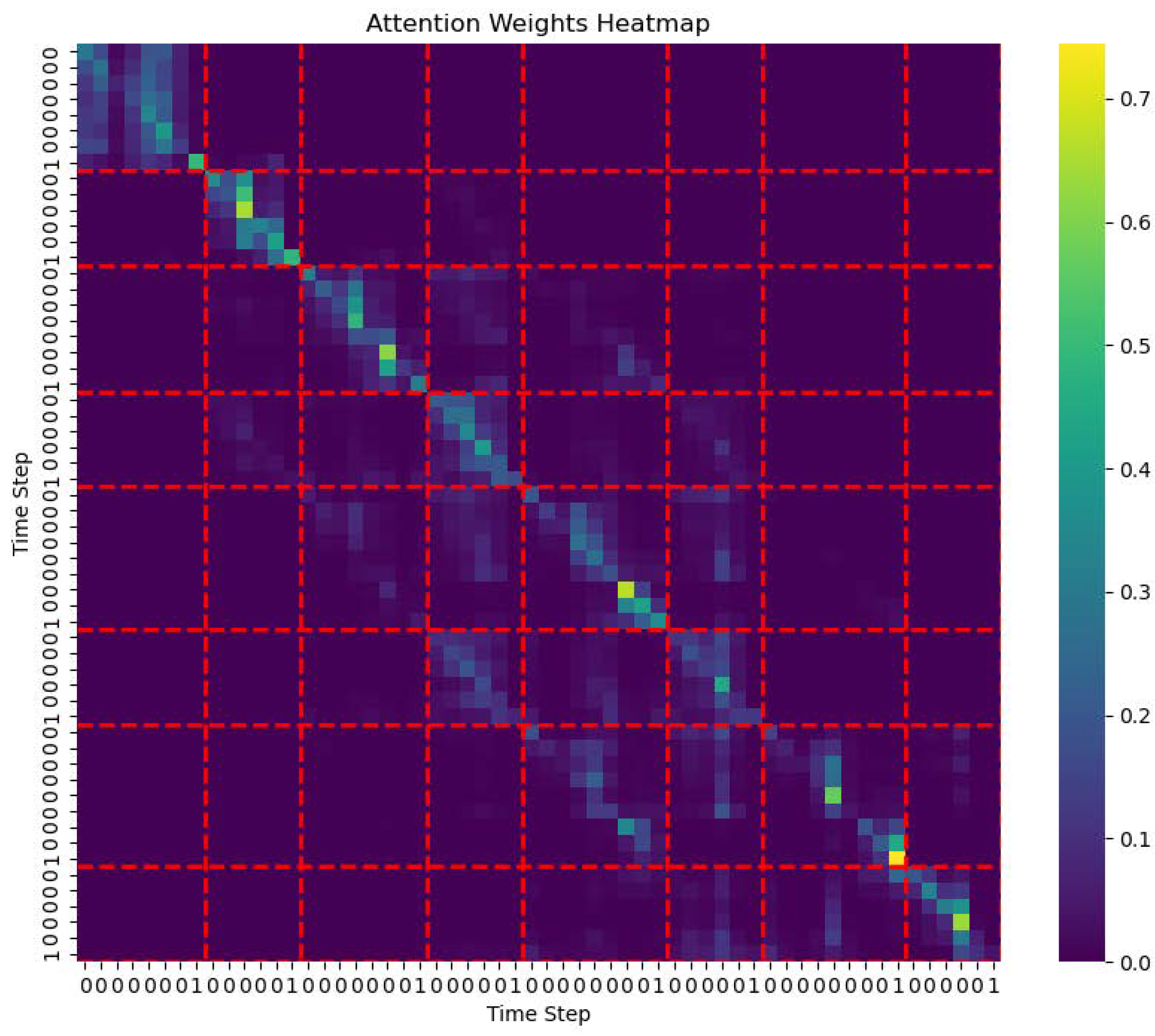 Entropy 27 00460 g004 Entropy 27 00460 g004