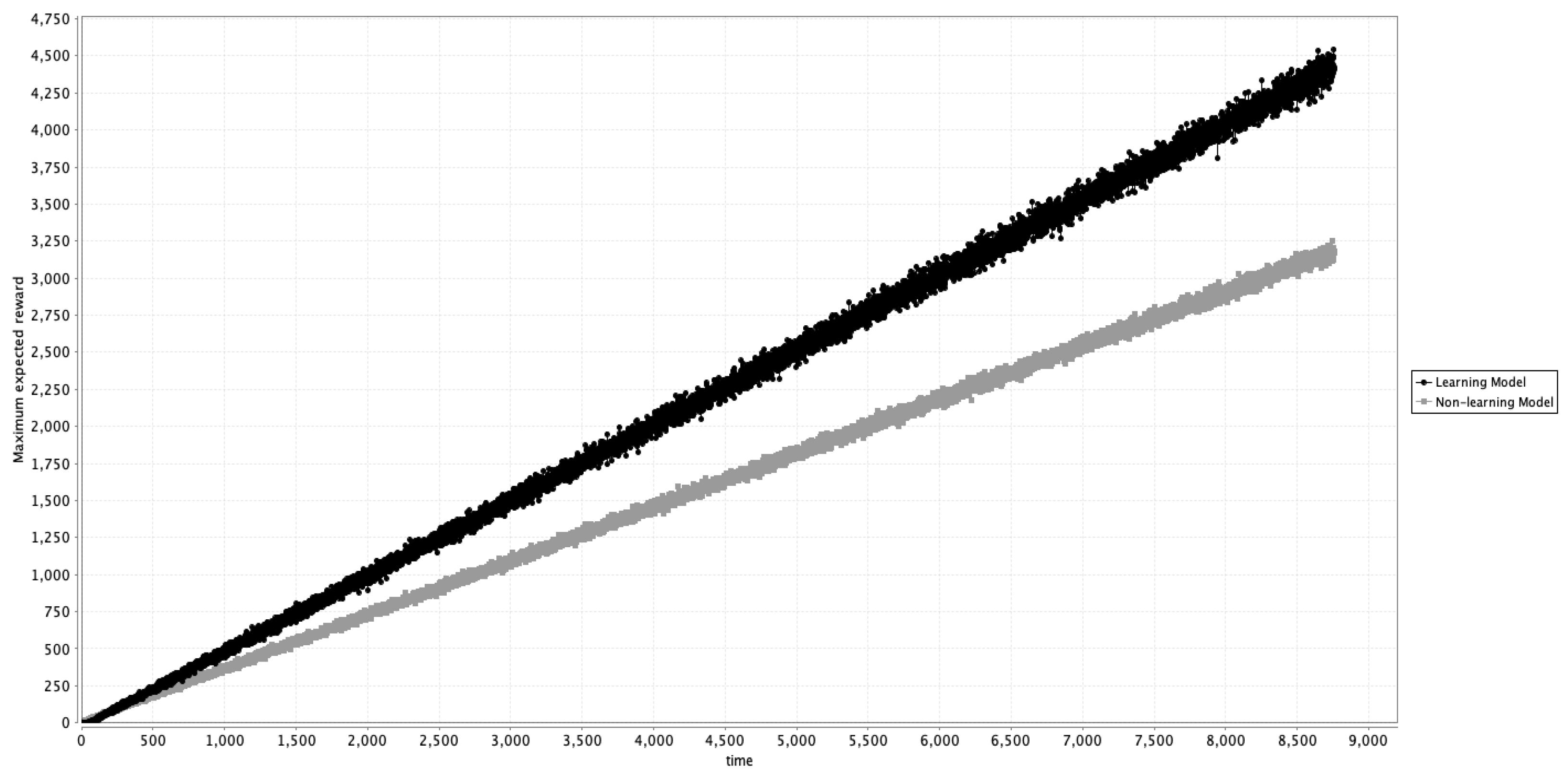 Entropy 27 00463 g004