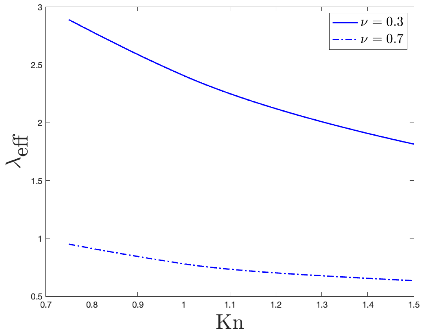 Entropy 27 00469 g003 Entropy 27 00469 g003