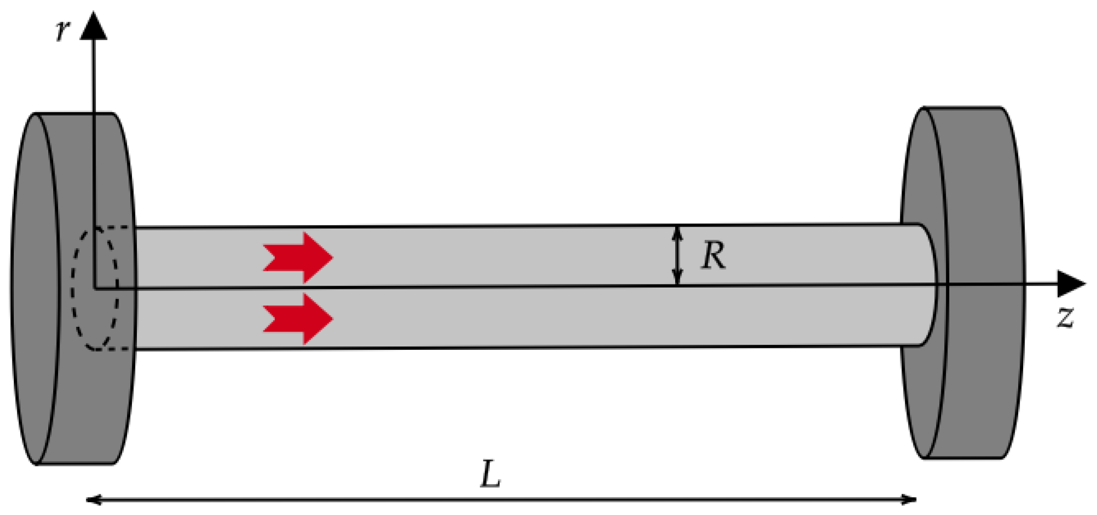 Entropy 27 00469 g004 Entropy 27 00469 g004