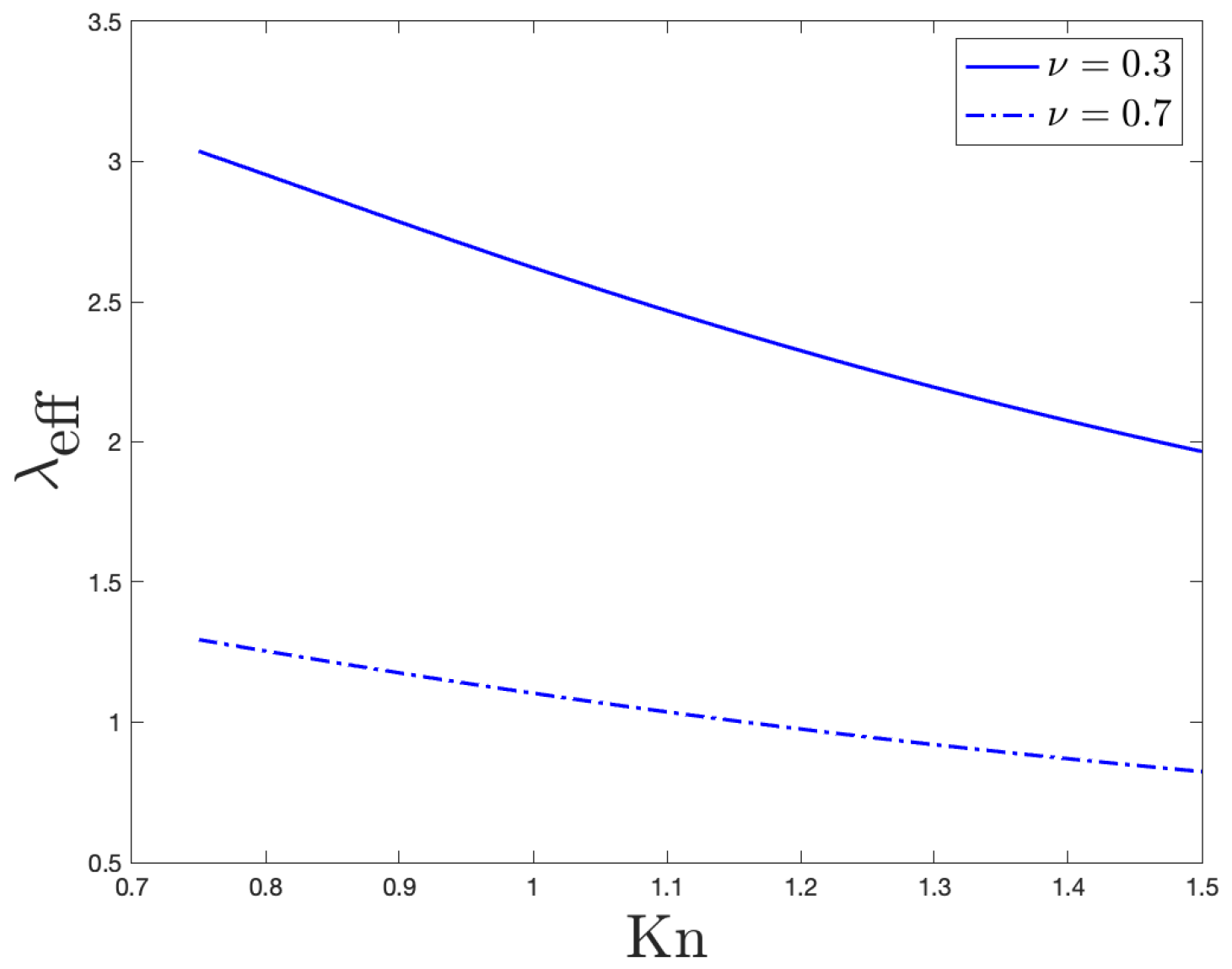 Entropy 27 00469 g006 Entropy 27 00469 g006