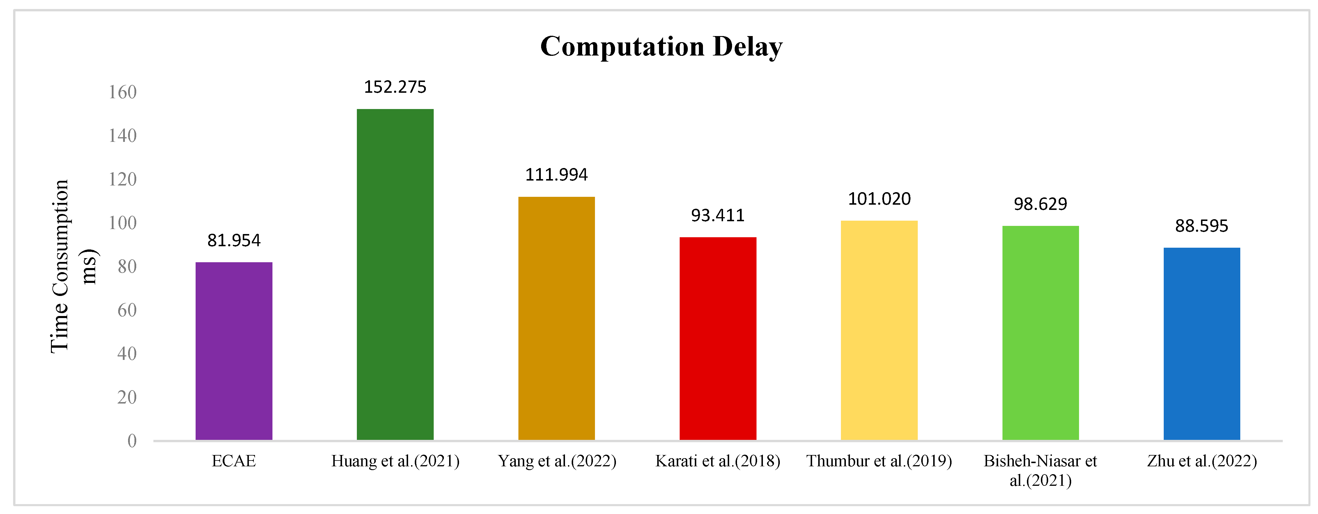 Entropy 27 00471 g005