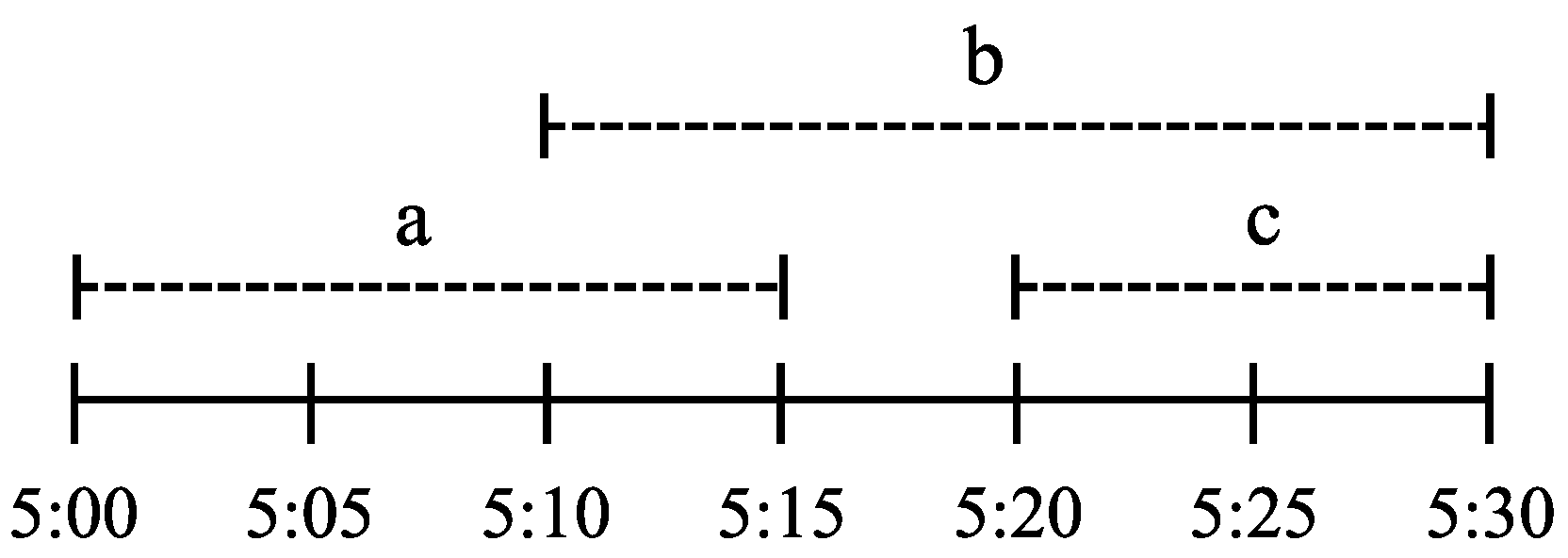 Entropy 27 00472 g002