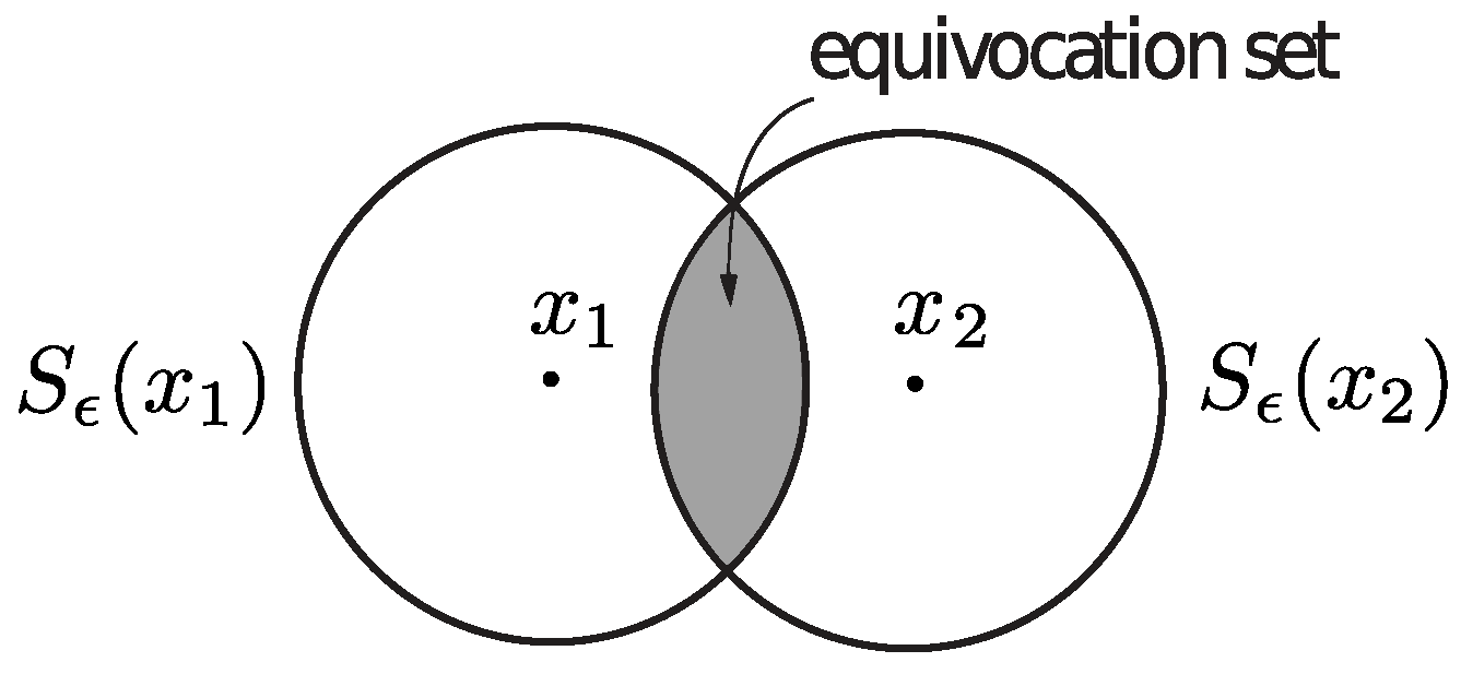 Entropy 27 00472 g003