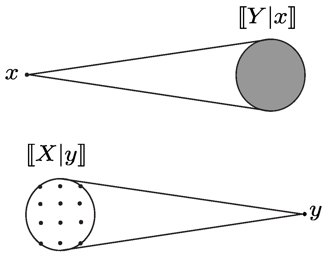 Entropy 27 00472 g005