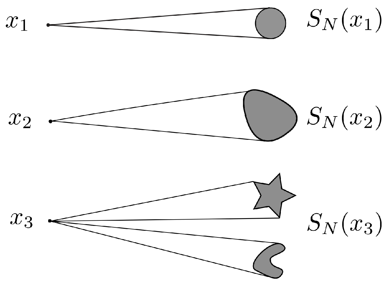Entropy 27 00472 g007