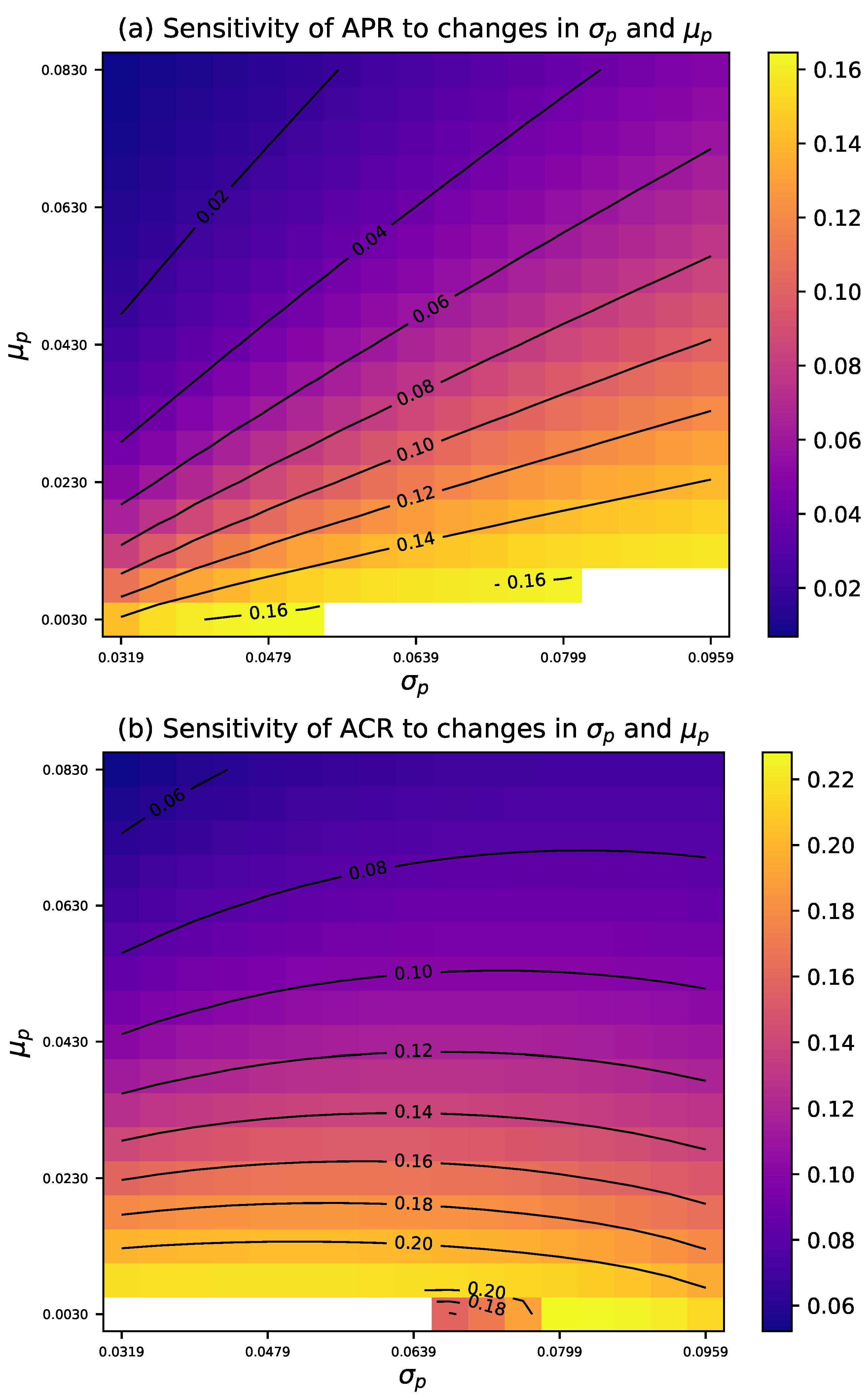 Entropy 27 00477 g004