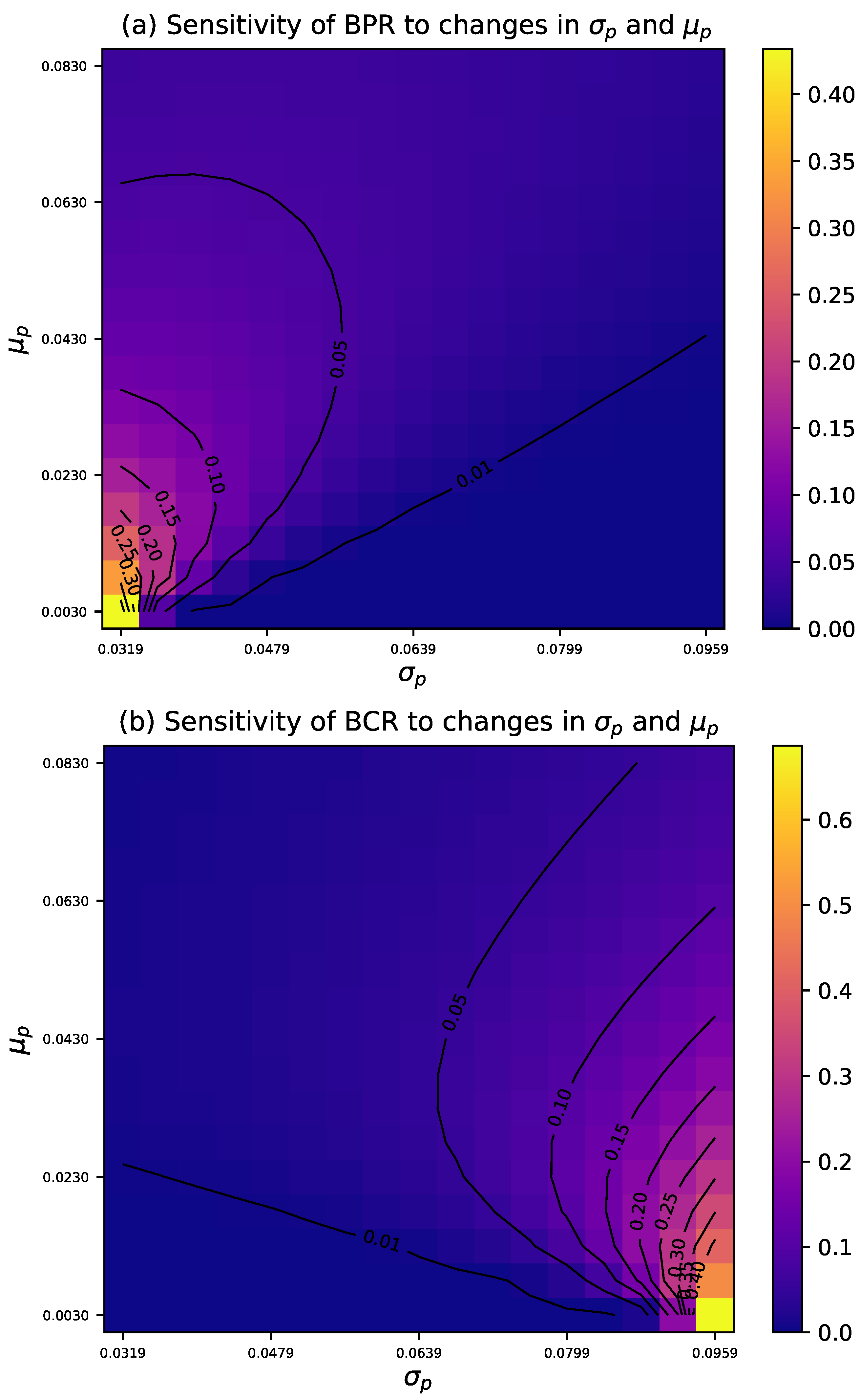 Entropy 27 00477 g006
