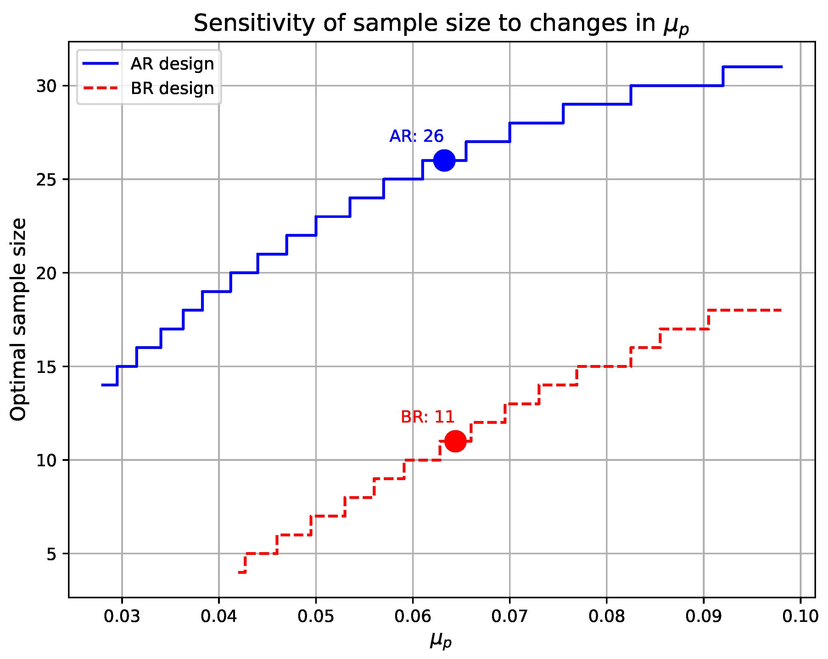 Entropy 27 00477 g007