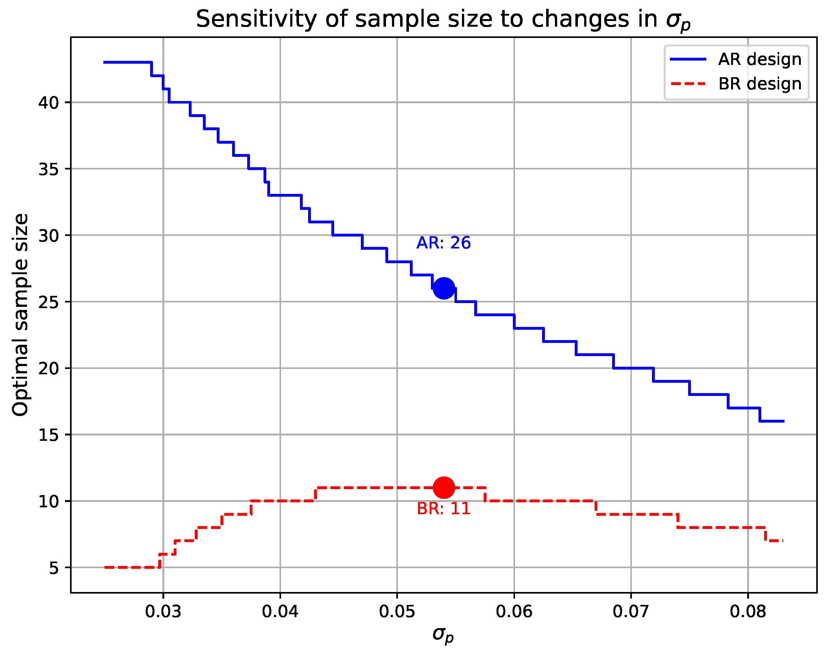 Entropy 27 00477 g008