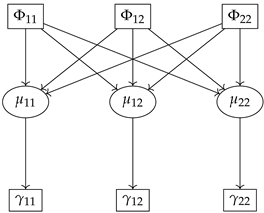 Entropy 27 00477 i001